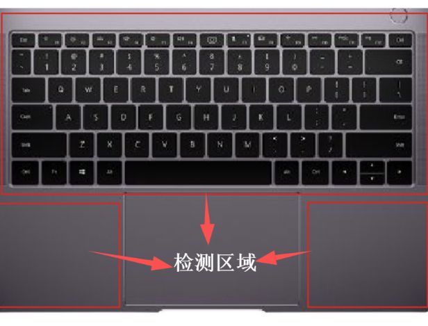 笔电检测系列方案 | 多样化 、 柔性化、“专一性”，可为您量身定制_byy688.com