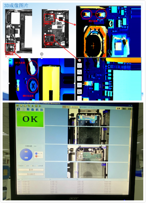 To achieve high quality/intelligent inspection of cell phones assembly, Samsun AOI inspection equipment fully assists_byy688.com