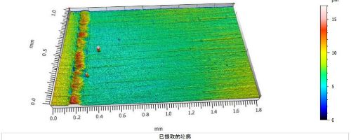 动力电池极柱外观检测_byy688.com