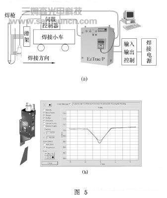 先进激光视觉传感技术及其在焊接中的应用_byy688.com