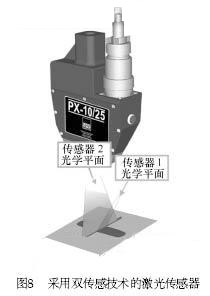 先进激光视觉传感技术及其在焊接中的应用_byy688.com