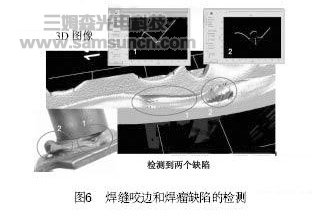 先进激光视觉传感技术及其在焊接中的应用_byy688.com