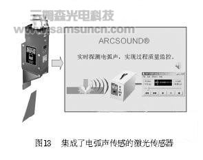 先进激光视觉传感技术及其在焊接中的应用_byy688.com