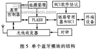 家用医疗保健智能机器人设计_byy688.com