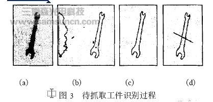 基于视觉与超声技术机器人自动识别抓取系统_byy688.com