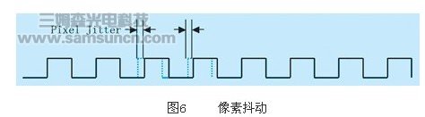 如何为机器视觉系统选择采集卡_byy688.com