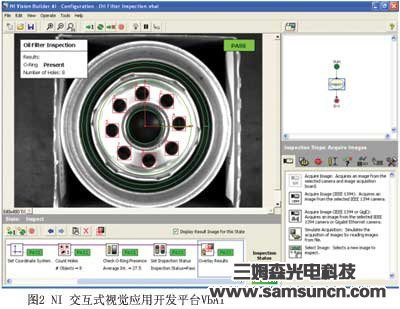 基于智能相机构建工业机器视觉应用_byy688.com