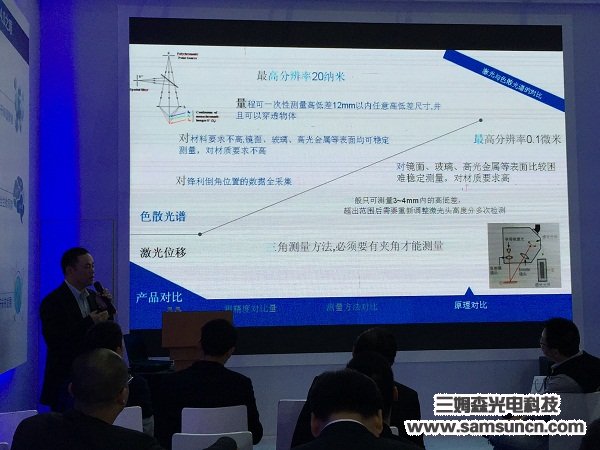 Samson Technology Salon Presentation at SIMM 2016 - Application of Dispersive Spectroscopy in the Measurement of 3C Product Parts_byy688.com