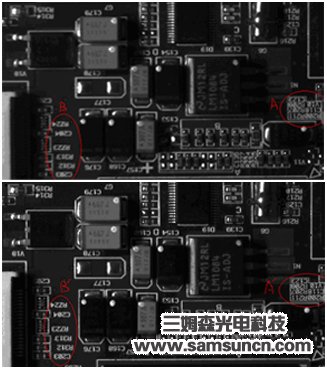 An important factor affecting image quality - industrial lens resolution_byy688.com