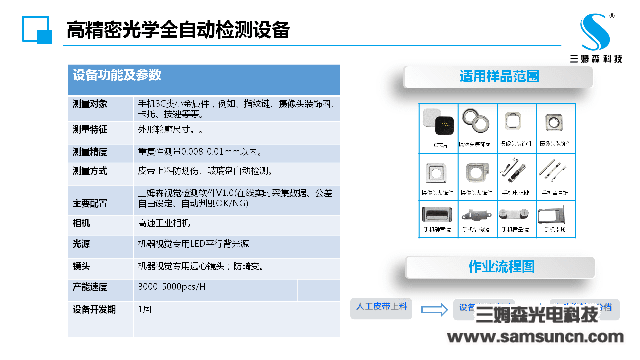 Samson Technology joins Shenzhen Institute of Metrology at SIMM Shenzhen 2017_byy688.com