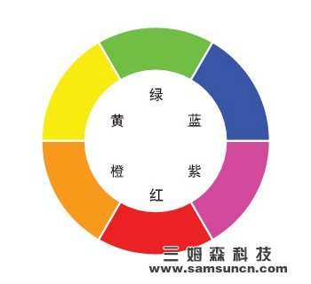 Description of machine vision light source illumination technology and its image processing_byy688.com