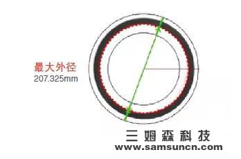 Machine Vision Dimensional Inspection Basics_byy688.com