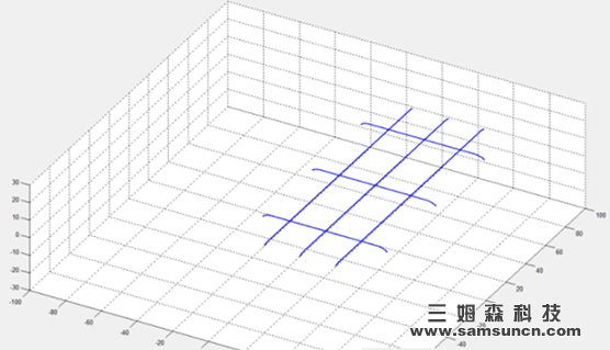 3D玻璃行业品质自动化新突破——3D玻璃全套智能检测视频曝光_byy688.com