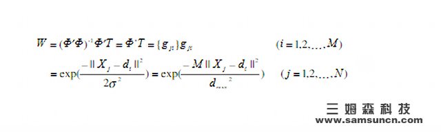 Machine vision localization algorithm: 2D image pattern localization system algorithm_byy688.com