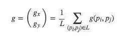 Read the image local feature point detection algorithm in one article_byy688.com