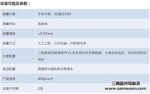 Huawei, OV and others have launched, 3D composite sheet casings explode and demand for automated inspection soars_byy688.com