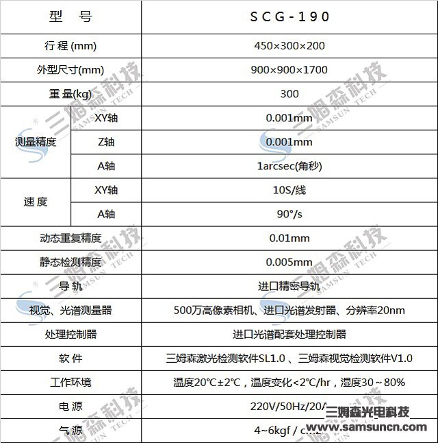 三分钟带你了解三姆森3D玻璃厚度及轮廓度检测_byy688.com