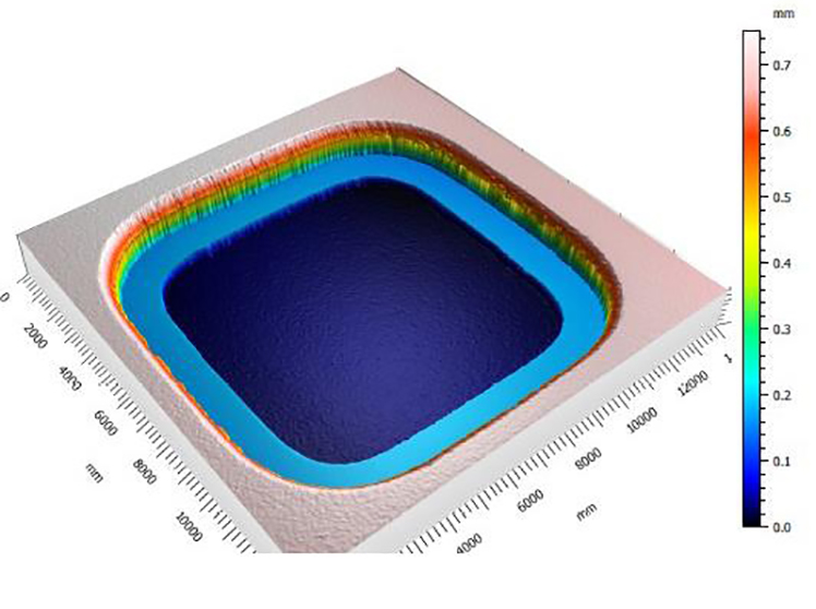 Fingerprint key height measurement