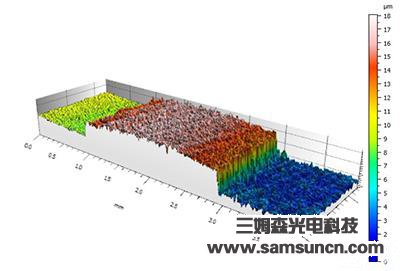 盖板SPLIT段差检测_byy688.com