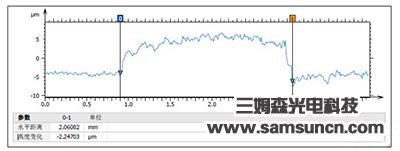 盖板SPLIT段差检测_byy688.com