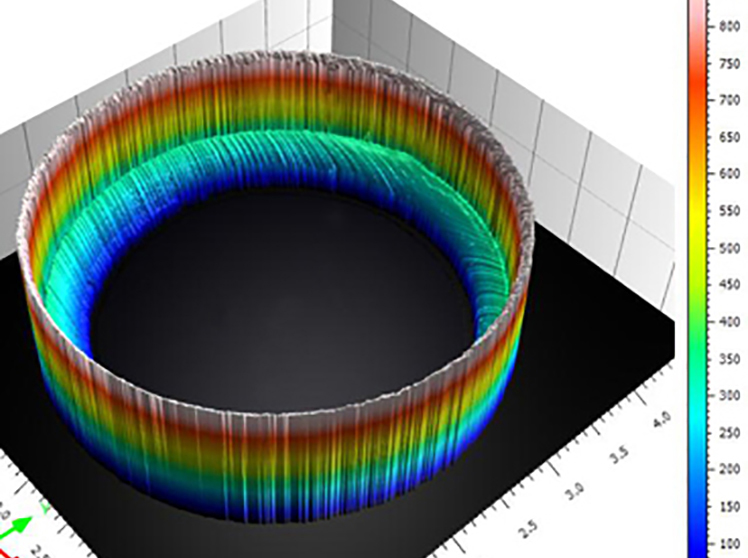 The thickness of glue height measurement