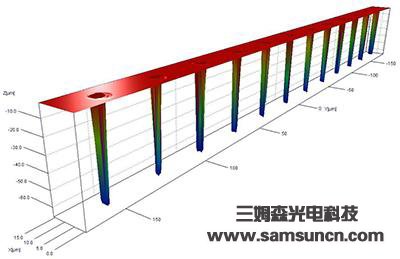 VIA晶圆深度测量_byy688.com