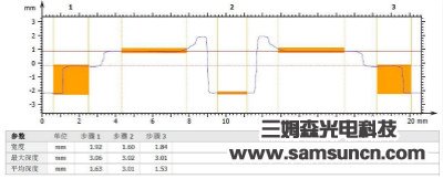 精密陶瓷件测量_byy688.com