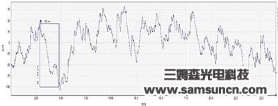 精密铝件划痕检测_byy688.com