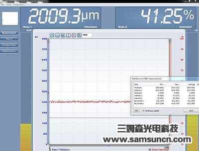 Sapphire lens thickness measurement_byy688.com