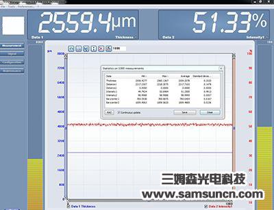 Sapphire lens thickness measurement_byy688.com