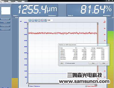 Sapphire lens thickness measurement_byy688.com