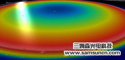 Center thickness and defect detection of concave convex mirror_byy688.com