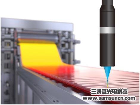 Dry film wet film thickness online measurement_byy688.com