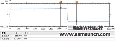 Mai la film thickness measuring tool_byy688.com