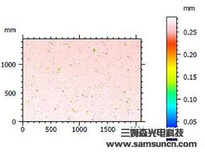 Mai la film thickness measuring tool_byy688.com