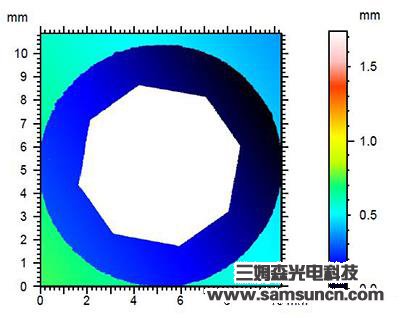 Diamond cutting machining surface_byy688.com