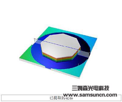 Diamond cutting machining surface_byy688.com