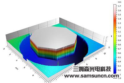 Diamond cutting machining surface_byy688.com