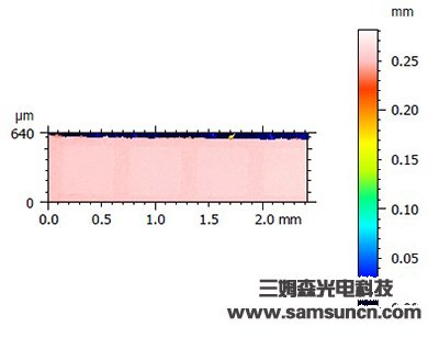 锡膏焊点高度测量_byy688.com