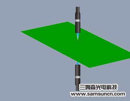 Detection of coating thickness of electrode film of lithium battery_byy688.com