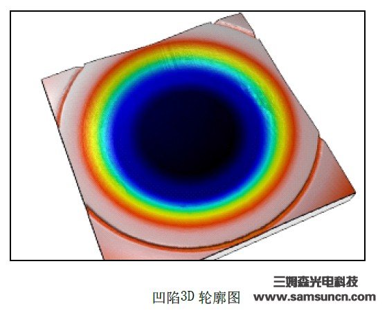 干电池壳体压痕深度检测_byy688.com