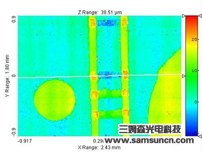 PCB defect detection_byy688.com