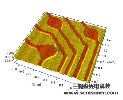 PCB defect detection_byy688.com