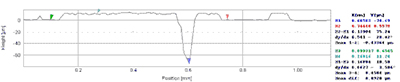 PCB defect detection_byy688.com