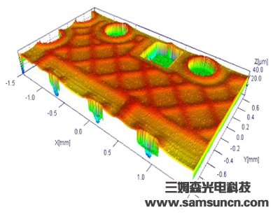 PCB板焊点高度检测_byy688.com