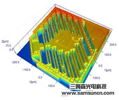 Array pin welding pin detection_byy688.com