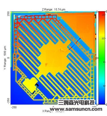 Array pin welding pin detection_byy688.com