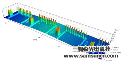 Array pin welding pin detection_byy688.com