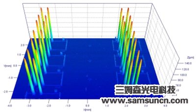 Array pin welding pin detection_byy688.com