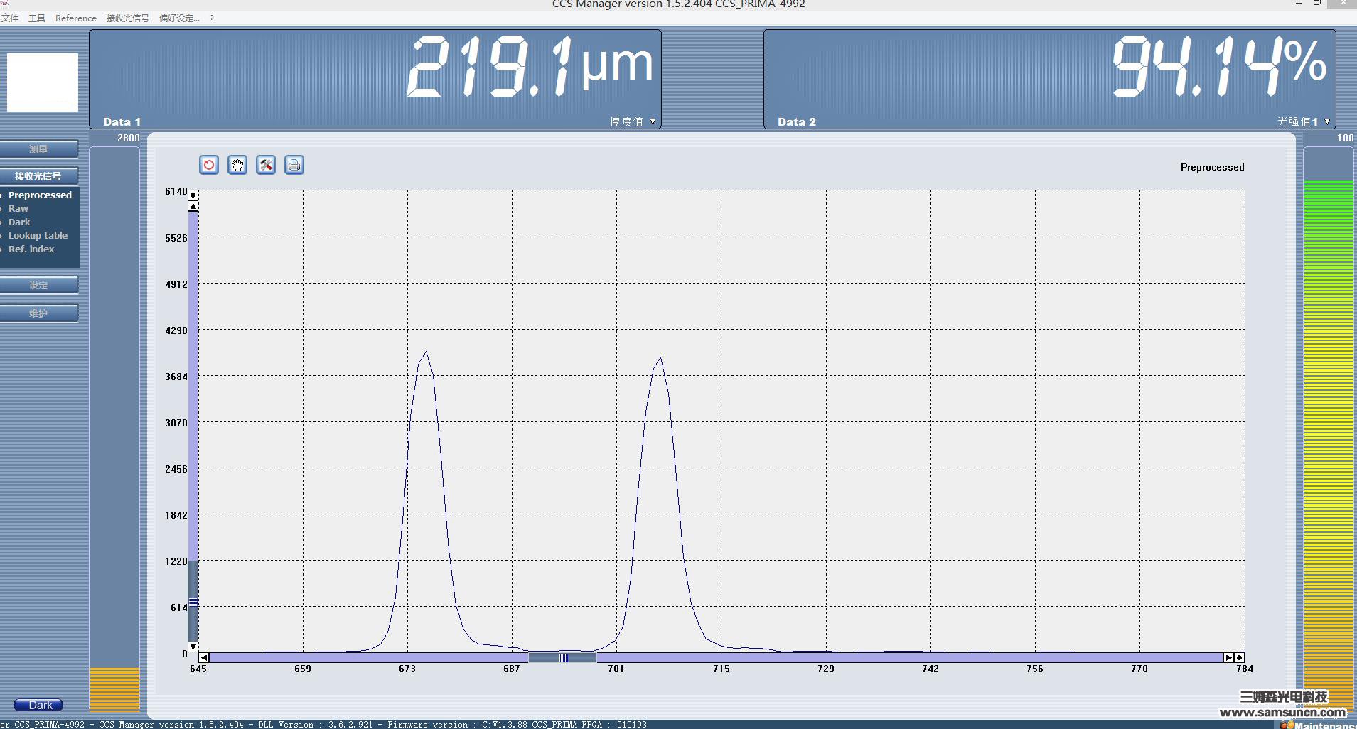 Blue glass globe filter thickness measurement_byy688.com